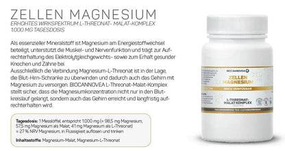 Magnesium L-Threonat-Malat-Komplex