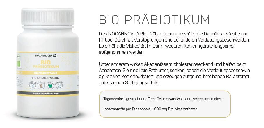 Bio-Präbiotikum